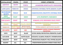Load image into Gallery viewer, SACRED DREAMS Tool Box